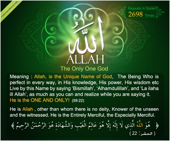 the names of allah and their meanings